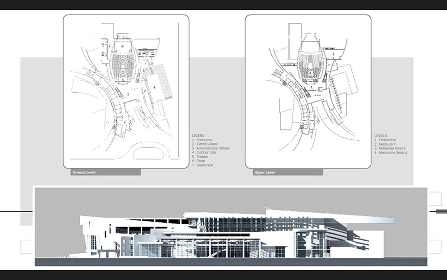 PROPOSED SYMPHONY HALL