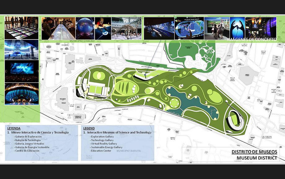 LA CARLOTA MASTER PLAN