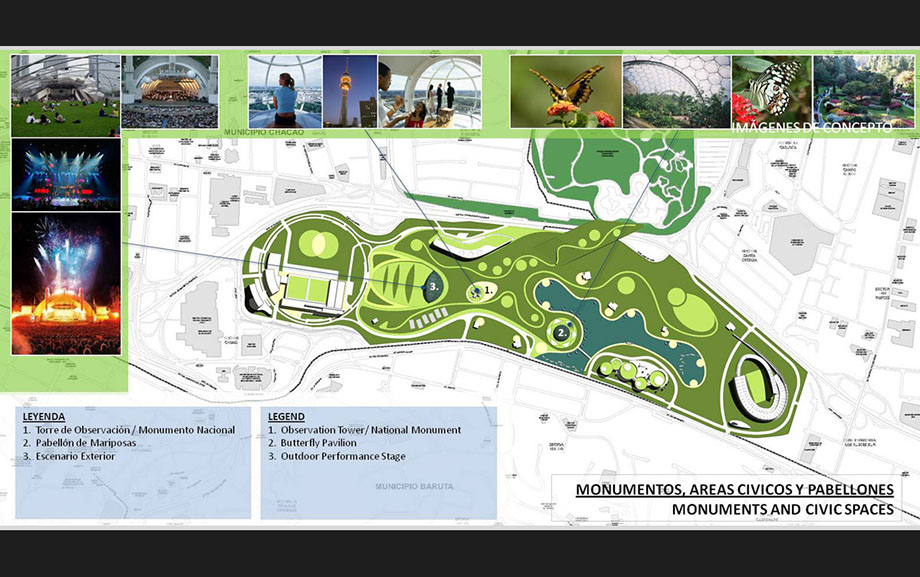 LA CARLOTA MASTER PLAN