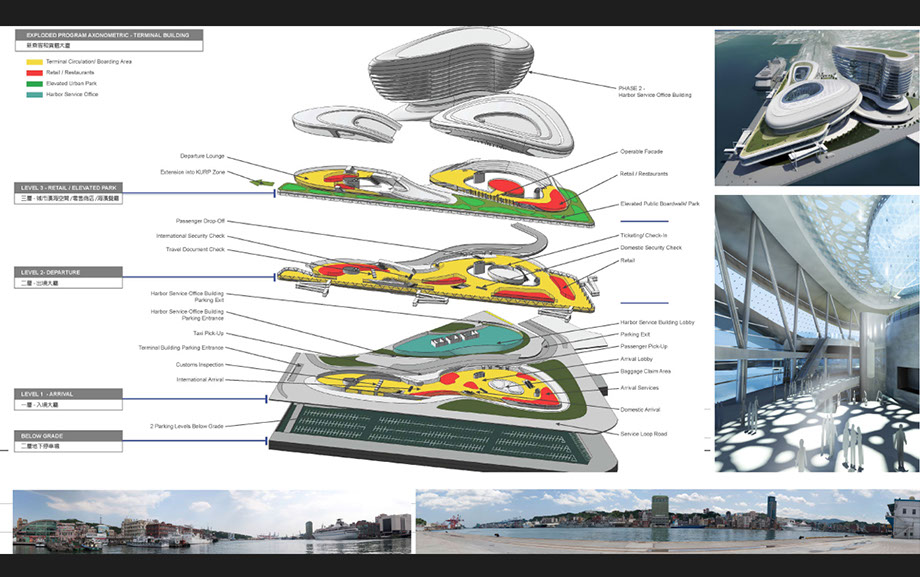 KEELUNG CRUISE CRUISE TERMINAL AND SERVICE BUILDING