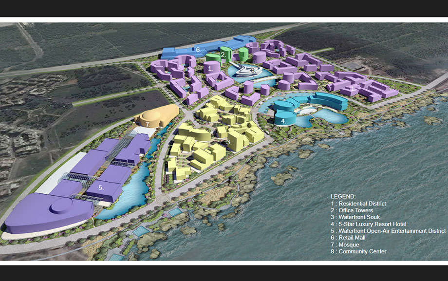 RABAT MASTER PLAN