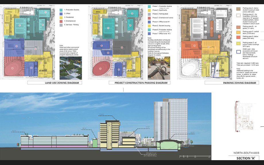 O4W ATL MIXED-USE DEVELOPMENT