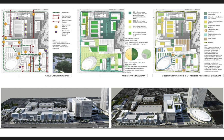 O4W ATL MIXED-USE DEVELOPMENT