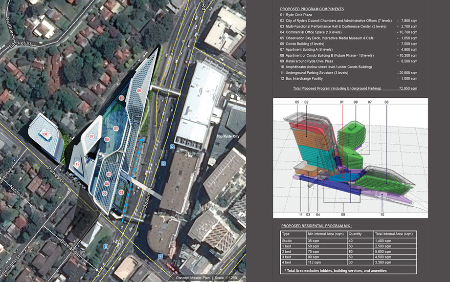 ESPLANADE MIXED-USE DEVELOPMENT