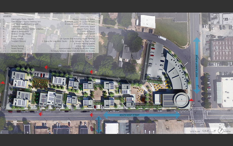 ESPLANADE MIXED-USE DEVELOPMENT